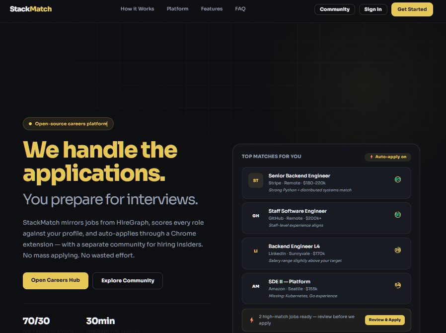 StackMatch — targeted job matching platform